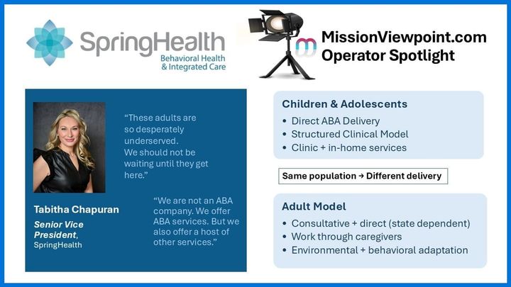 Operator Spotlight: SpringHealth Behavioral Health: Bridging Gaps Across Age and Care Models