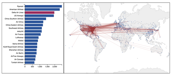 D3.js Course Assignment - Airline Routes