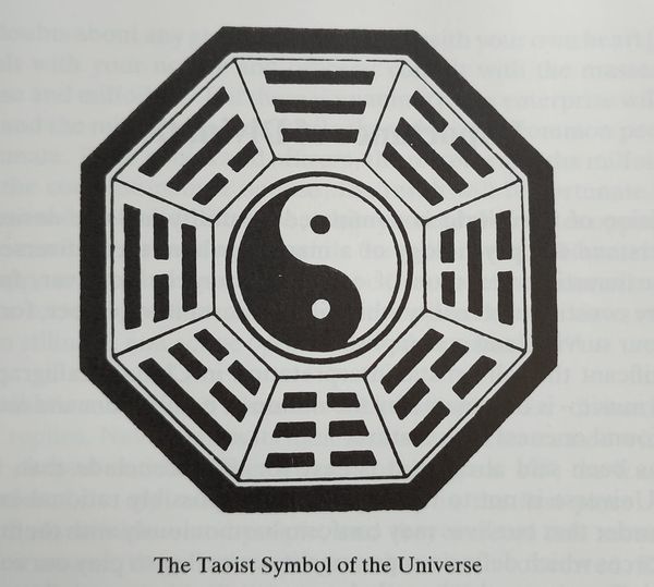 Beyond Fire and Earth: From Qian and Kun to the Formulas of the Shang Han Lun