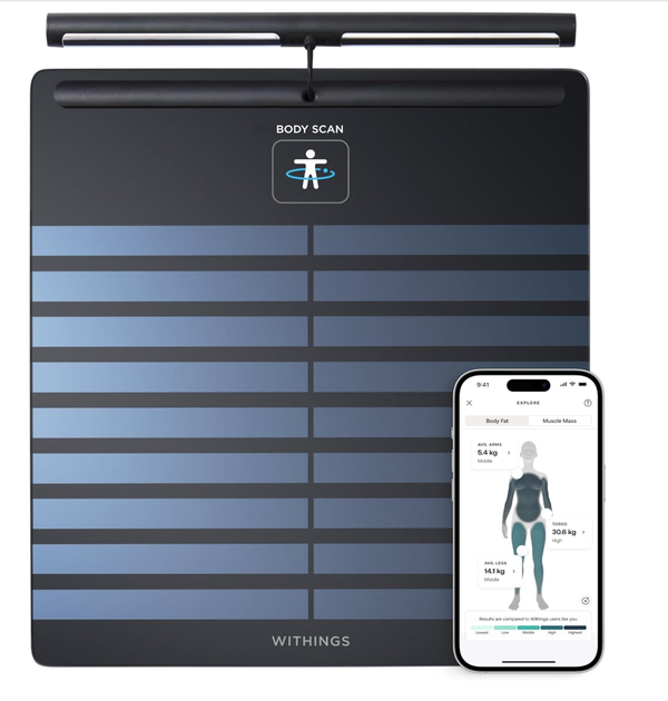 Beyond Pounds Lost:  12 Metrics to Track for Weight Loss Success