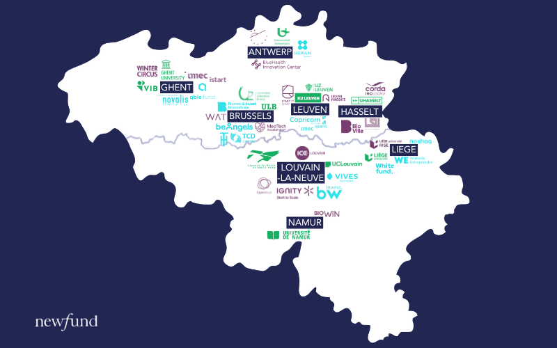 Belgium: the small country quietly redefining European innovation