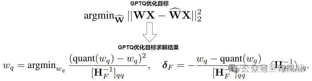 Complete Guide to 4-bit Quantization Algorithms: From GPTQ and AWQ to QLoRA and FlatQuant