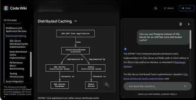 Google Previews Code Wiki: Can You Trust AI to Document Your Codebase?