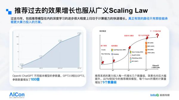 Translate the following blog post title into English, concise and natural. Return plain text only without quotes.

抛弃“级联”架构！快手 OneRec 用大模型重构推荐系统，服务成本降至 1/10