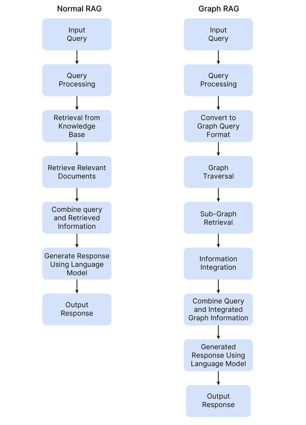 Enterprise AI Agent Scaled Deployment Pitfalls Guide Hidden in Four Key Trends