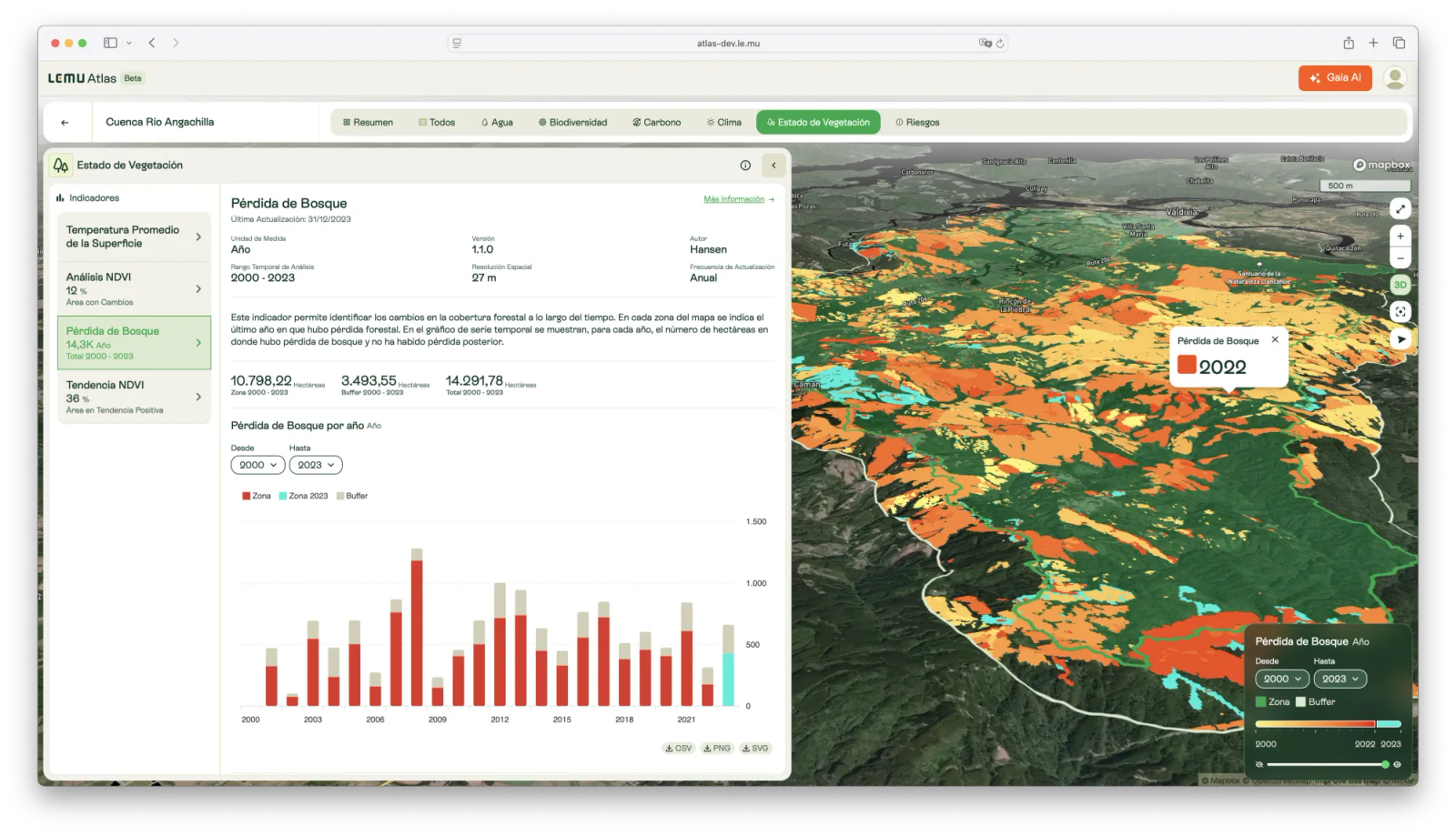 Lemu Launches Atlas, the World’s First Nature Intelligence Platform