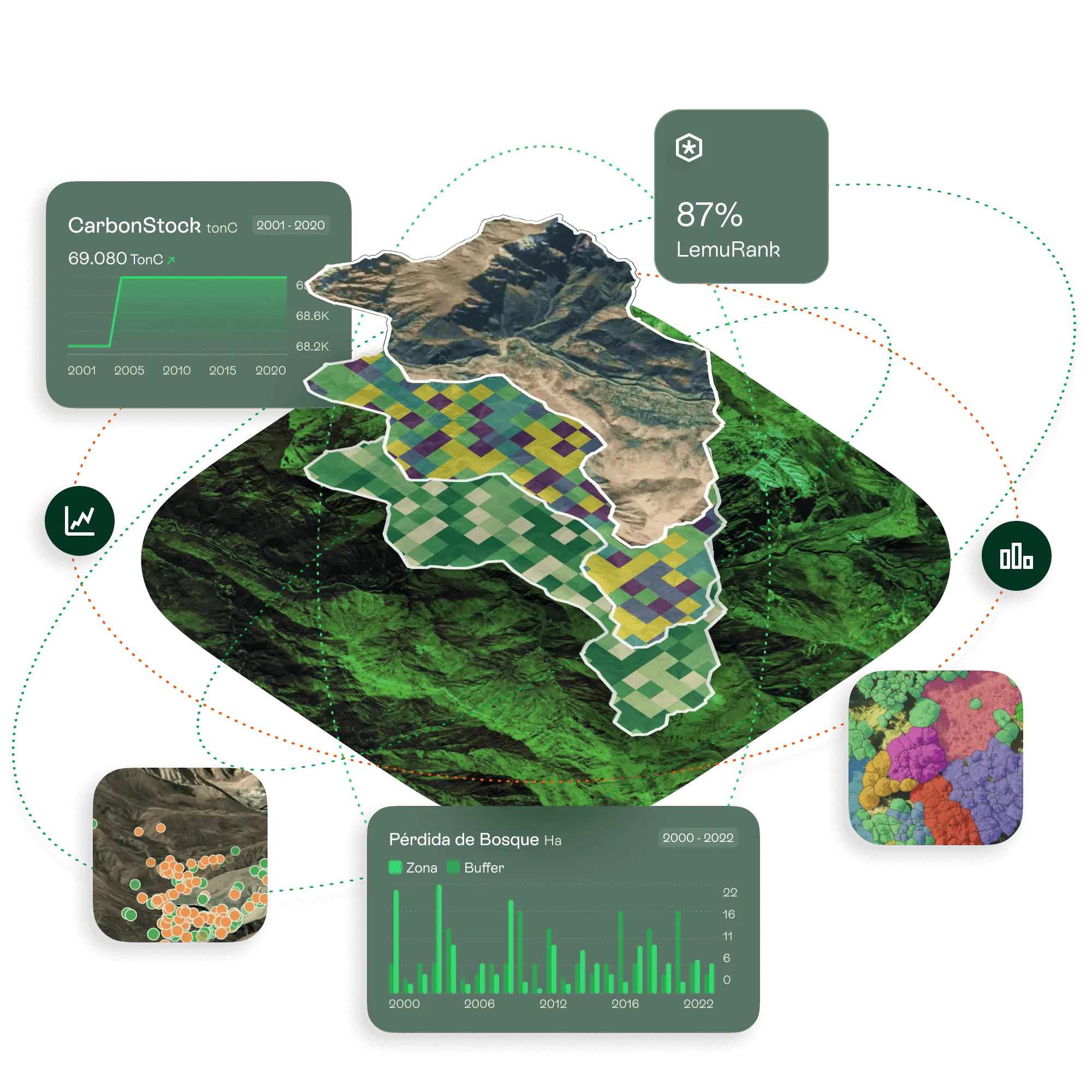 Nature Intelligence, for Business Intelligence.