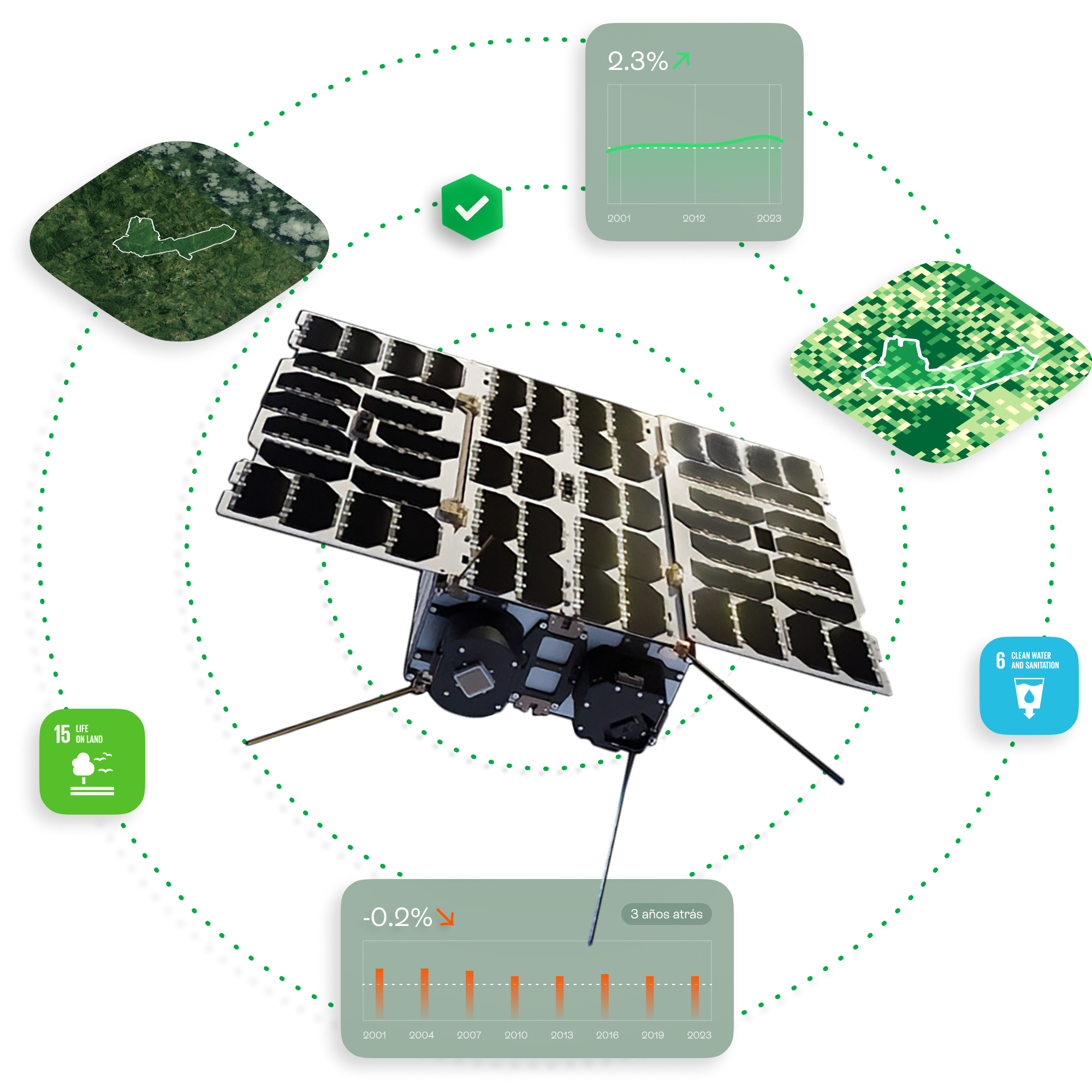 The World’s First Biodiversity-Focused Satellite