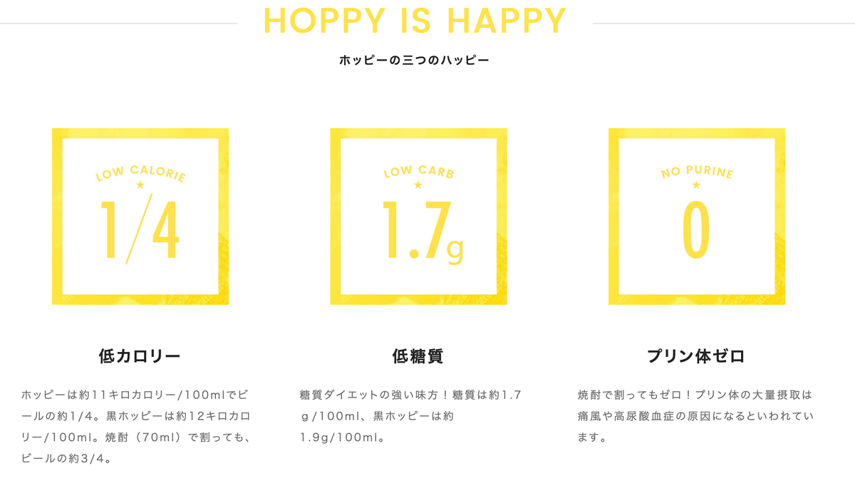 WB008: Happy with Hoppy