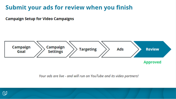 Campaign Management