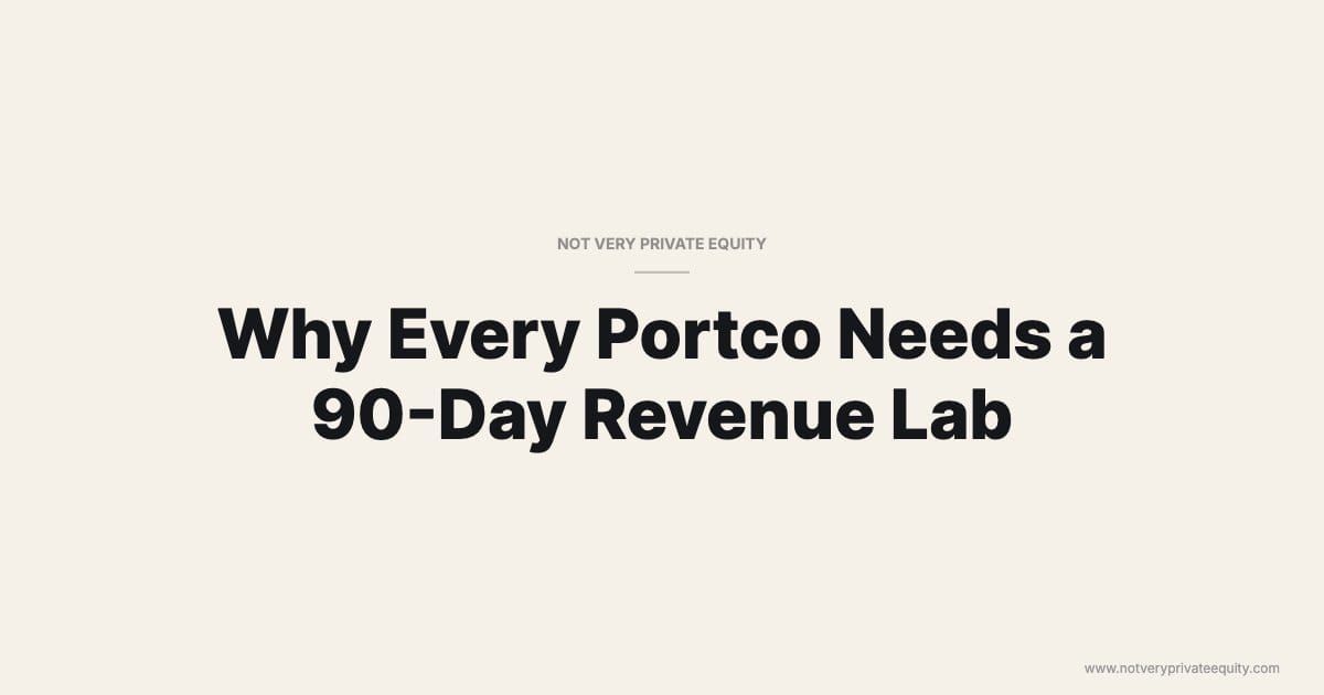 Why Every Portco Needs a 90-Day Revenue Lab