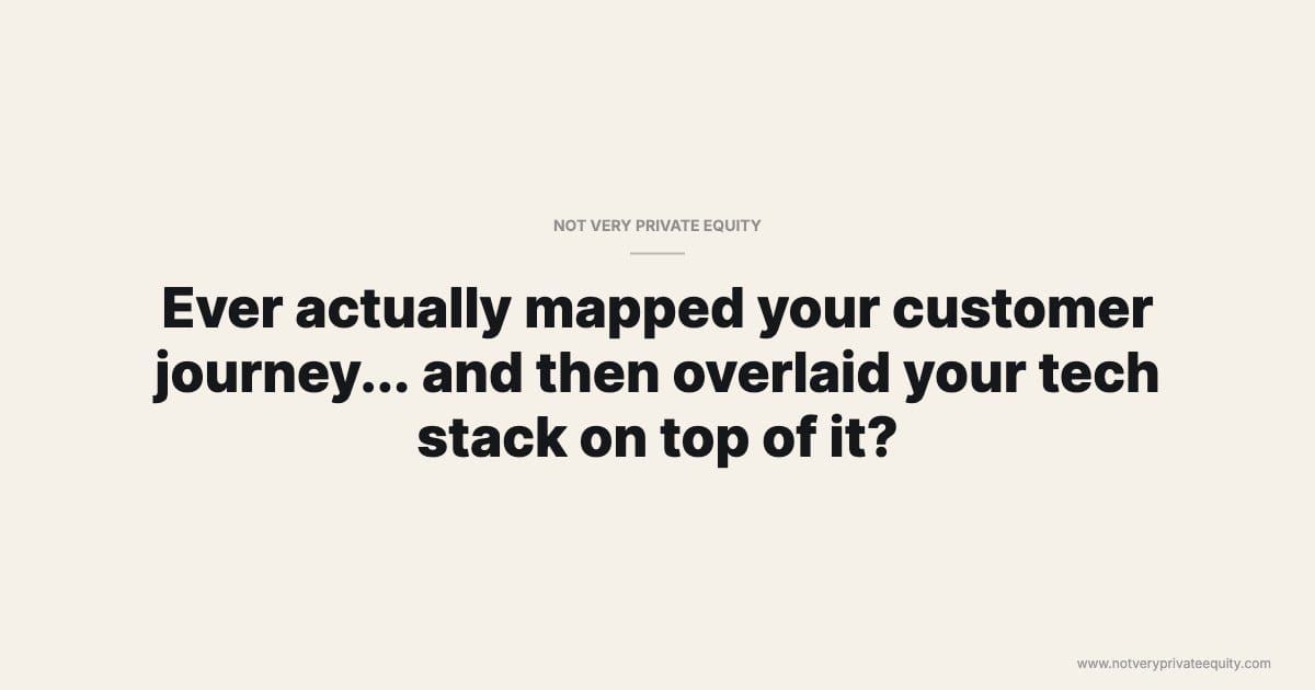 Ever actually mapped your customer journey... and then overlaid your tech stack on top of it?