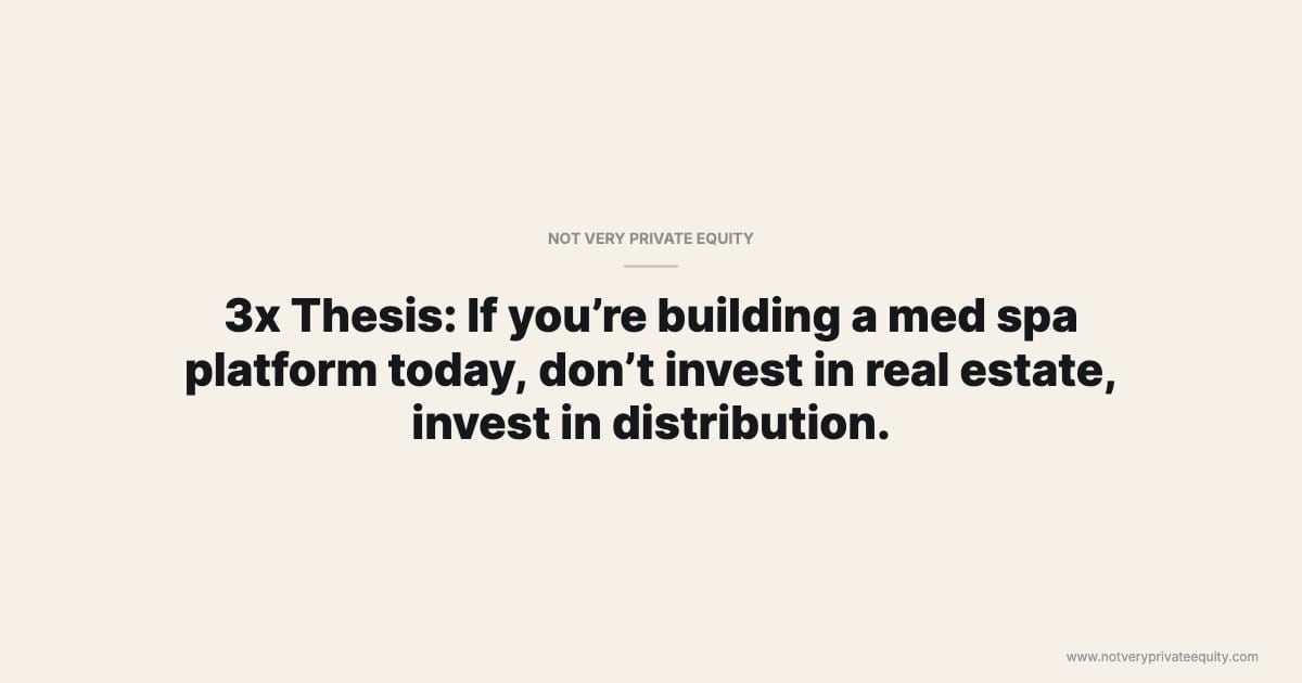 3x Thesis: If you’re building a med spa platform today, don’t invest in real estate, invest in distribution.