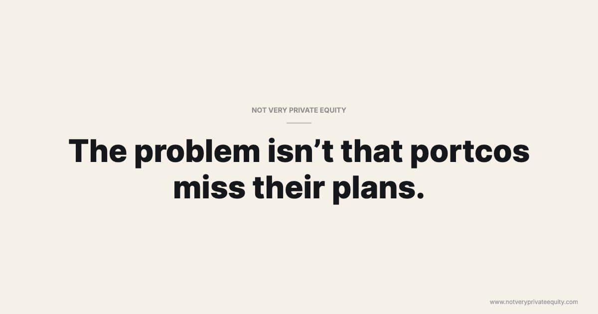 The problem isn’t that portcos miss their plans.