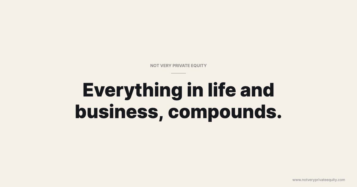Everything in life and business, compounds.