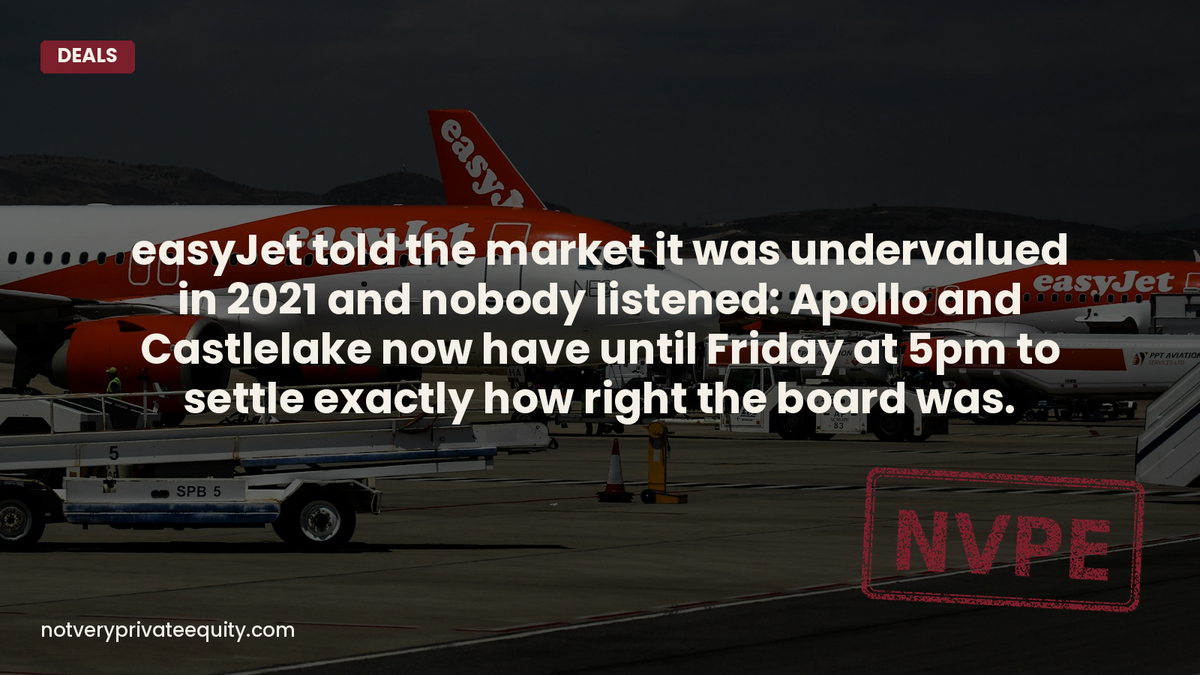 easyJet told the market it was undervalued in 2021 and nobody listened: Apollo and Castlelake now have...