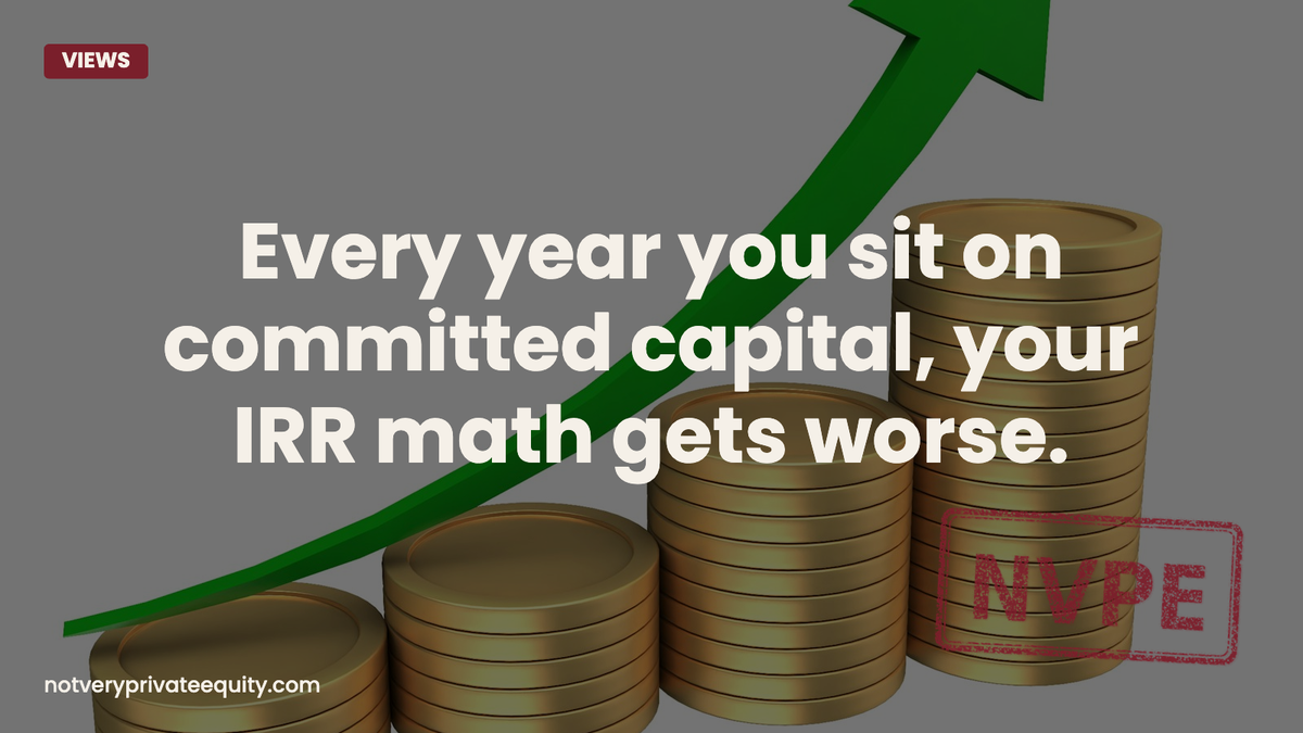 Every year you sit on committed capital, your IRR math gets worse.
