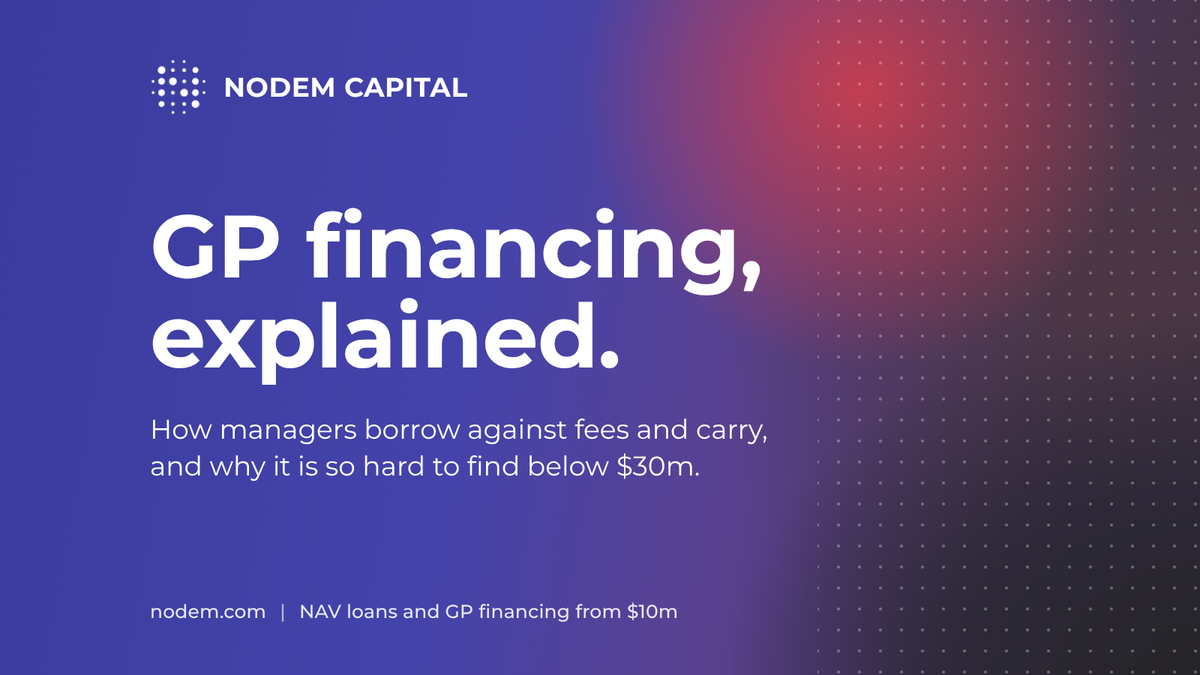 Sponsored graphic from Nodem on GP financing against management fees and carry
