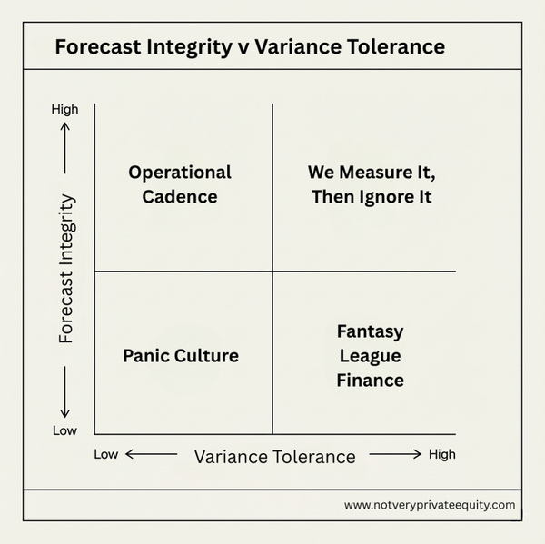 Nothing says “we’re in control” like a forecast that changes more often than the CEO’s opinion.