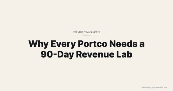 Why Every Portco Needs a 90-Day Revenue Lab