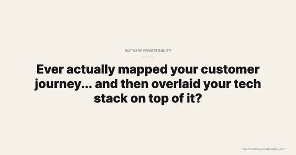 Ever actually mapped your customer journey... and then overlaid your tech stack on top of it?