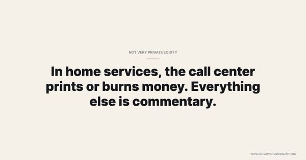 In home services, the call center prints or burns money. Everything else is commentary.