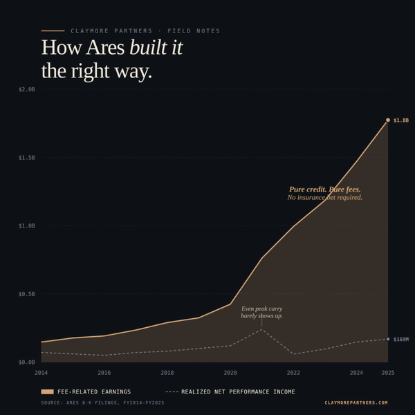 Ares built the boring machine.
