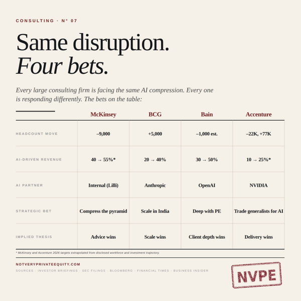 Same disruption. Four very different panic responses.