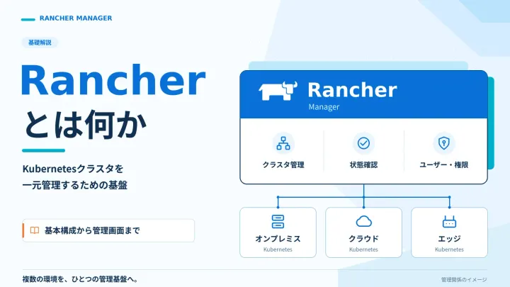 Rancherとは何か ―― Kubernetesクラスタを一元管理するための基盤