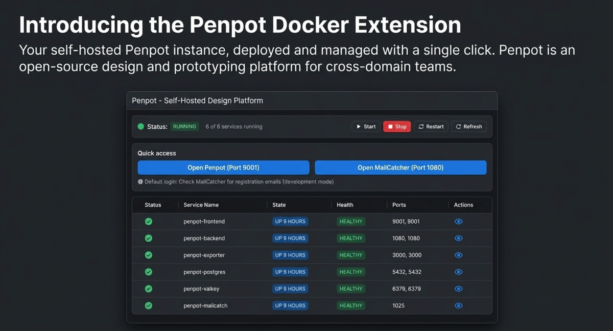 Introducing the Penpot Docker Extension: One-Click Deployment for Self-Hosted Design