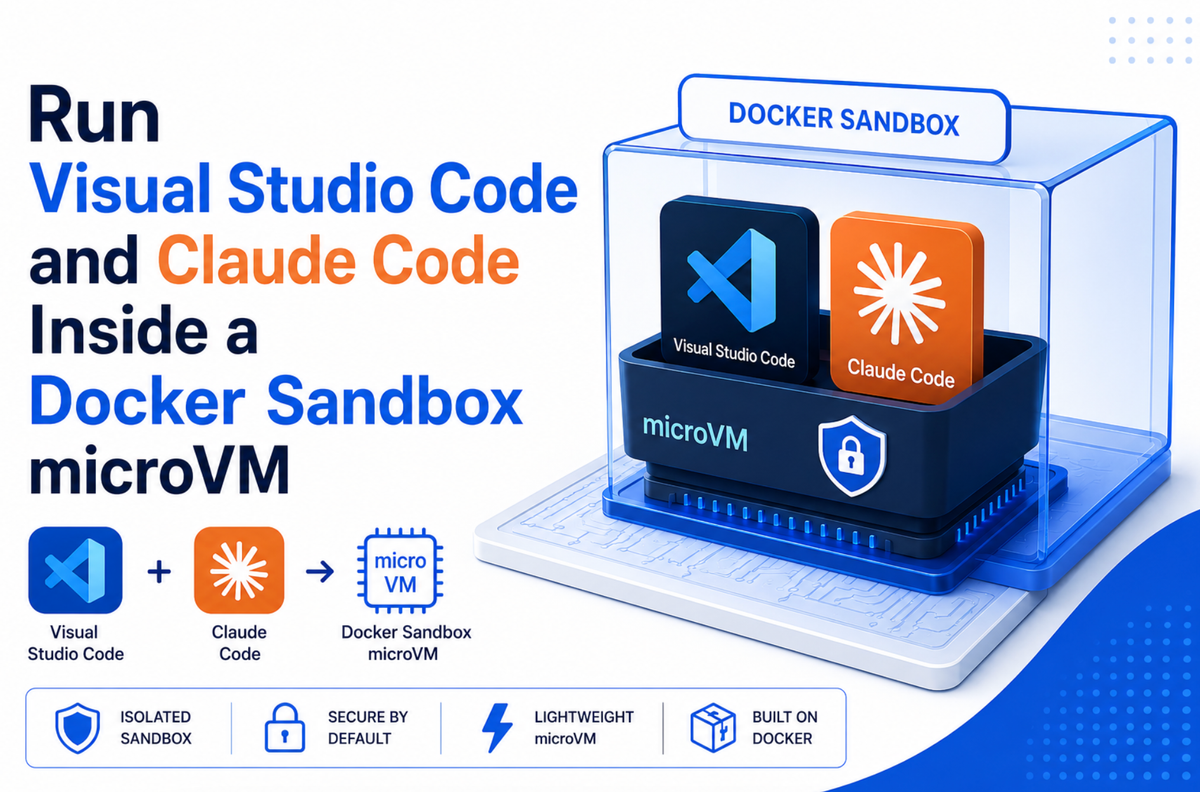 Run Visual Studio Code and Claude Code Inside a Docker Sandbox microVM