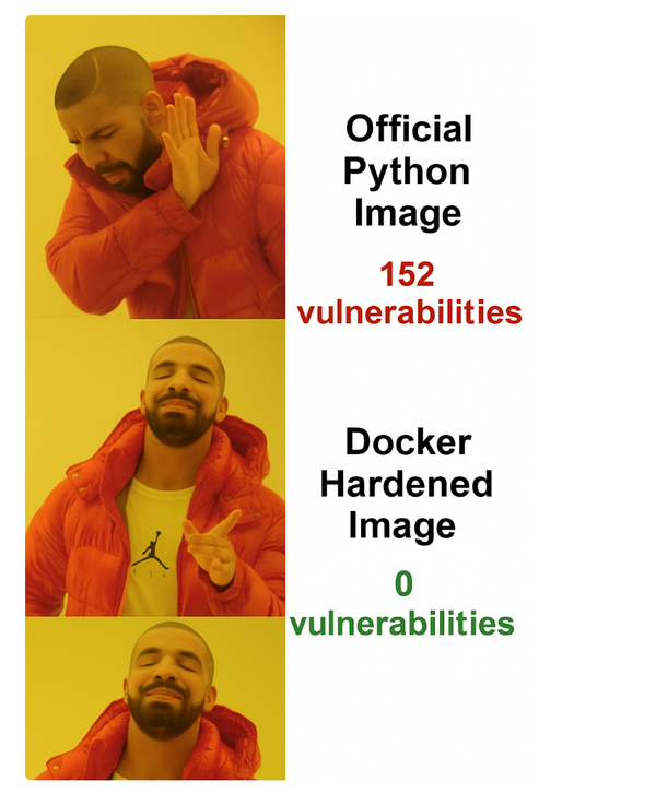 Docker Hardened Images for Python: How I Eliminated 152 Vulnerabilities in One Simple Switch