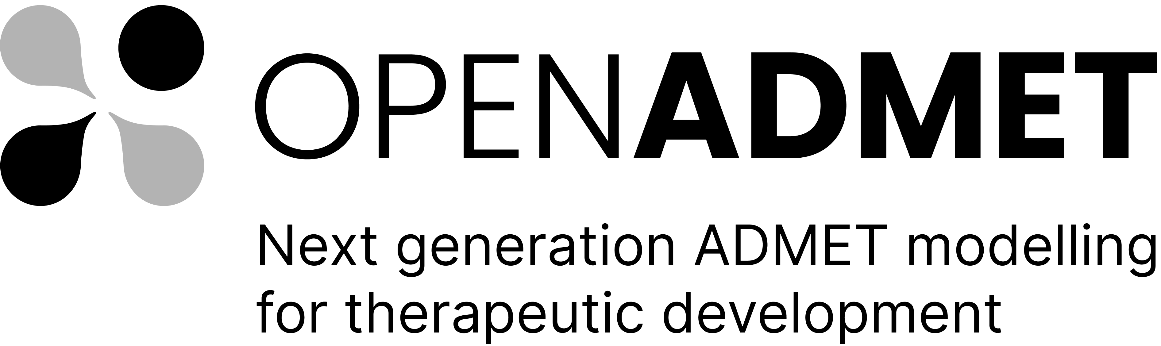What is OpenADMET?