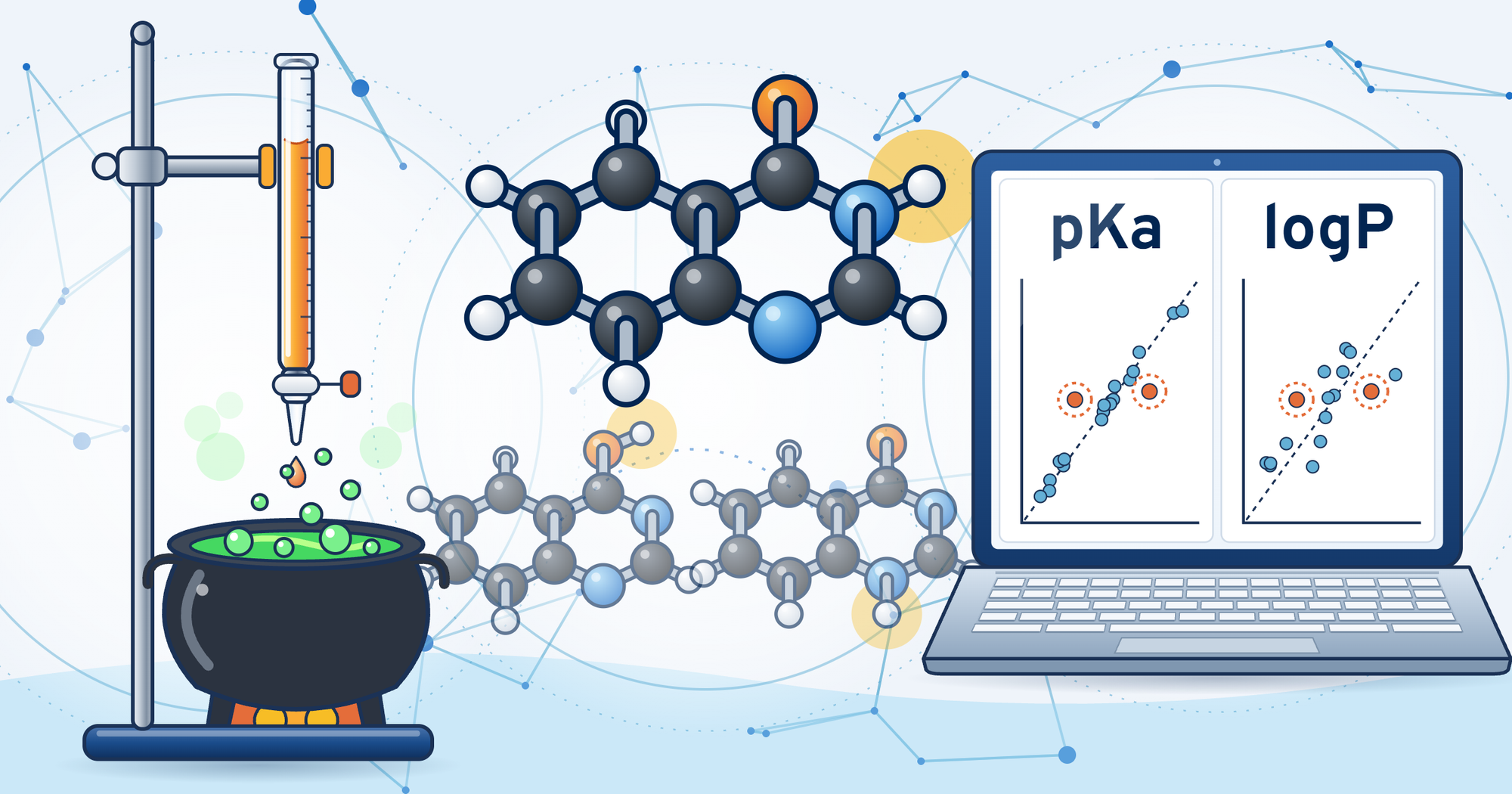 When Experiment and Computation Disagree: Lessons from pKa and logP