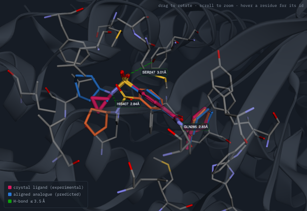 PXR structure–activity from a semi-pure screen