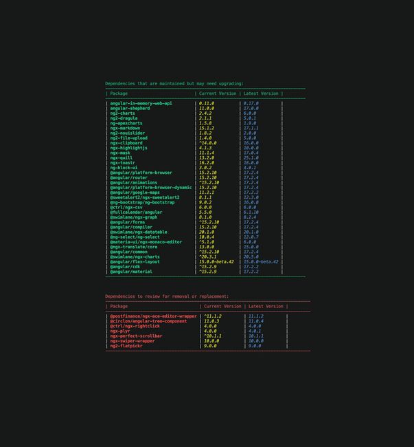 [Utility] Angular 16 killed NGCC - You can't simply upgrade!
