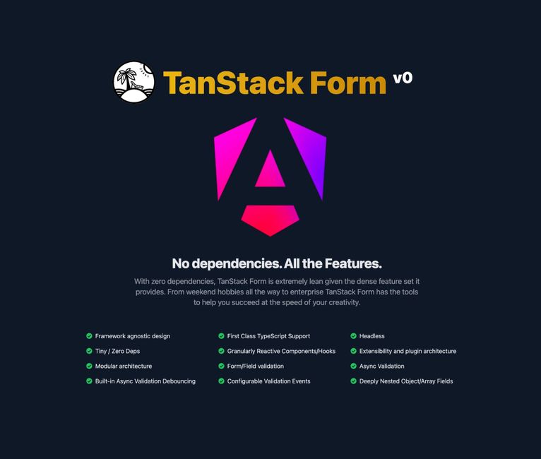 TanStack Form + Angular - First Look!