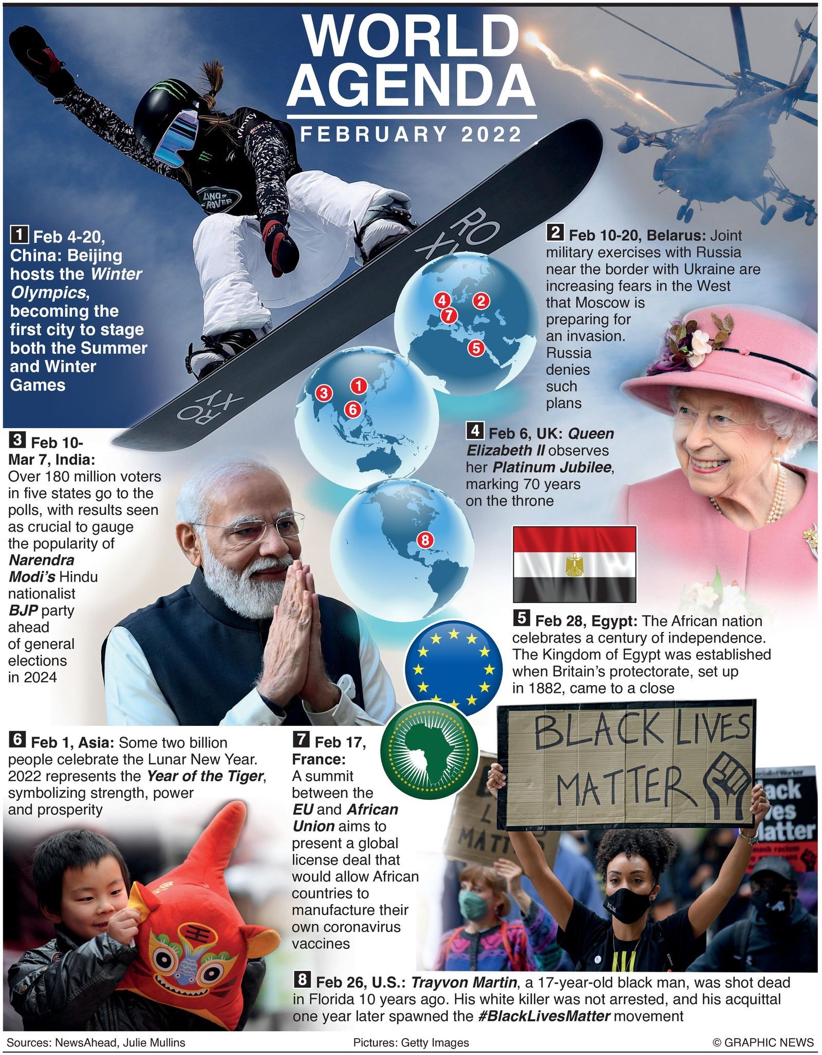 What is happening this month february 2022