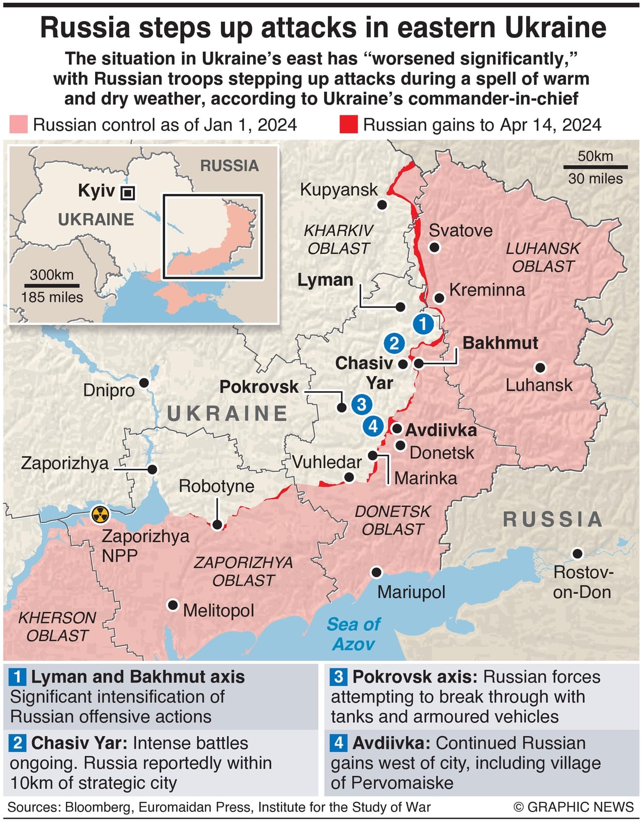 Ukraine’s Military Chief Warns Of Worsening Situation In East