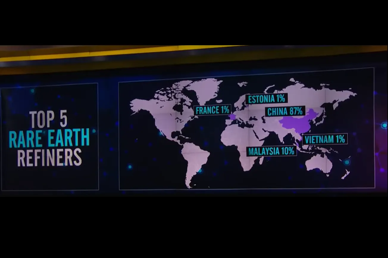 DAVID BLACKMON: China Is Exploiting Biden’s Naivety On Critical Minerals