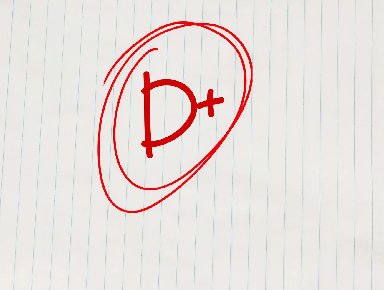 Biden's Dismal Report Card