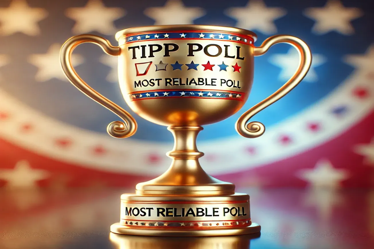 TIPP Poll: Six Straight Presidential Wins Called With Unmatched Accuracy