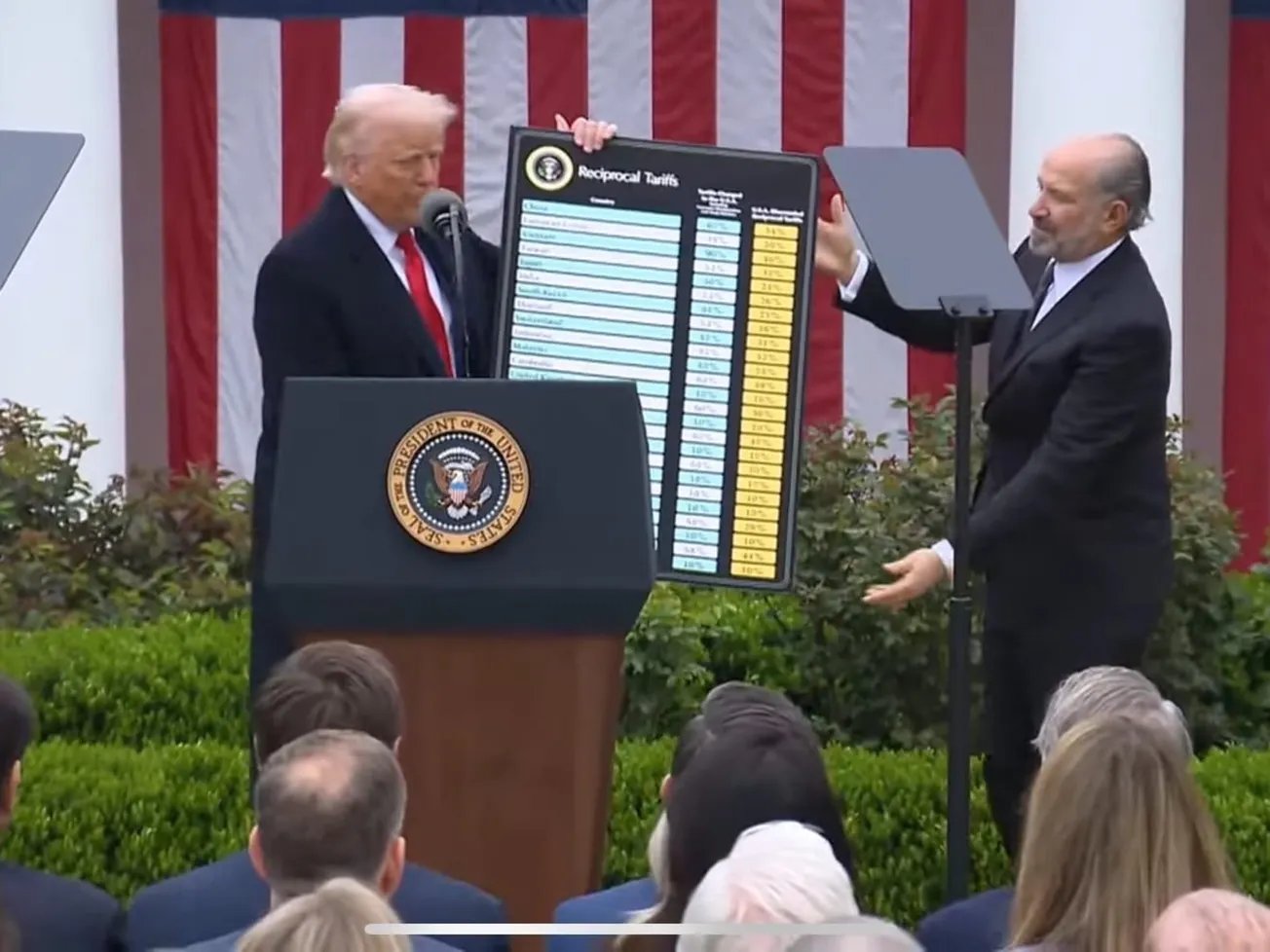 Lutnick: Expect U.S.-India Trade Pact Soon