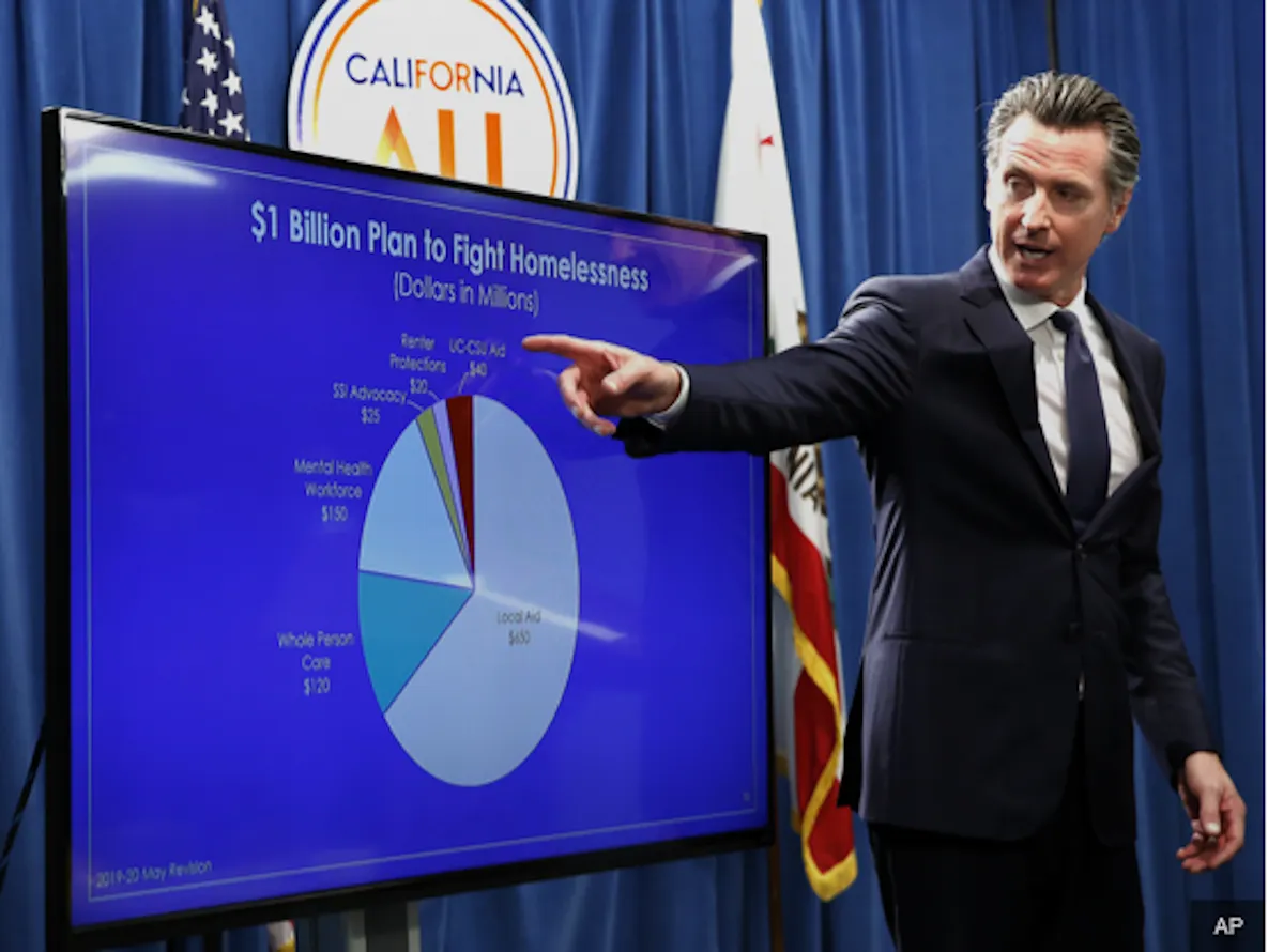 Newsom's ‘National Model’ For Homeless Wracked By Fraud
