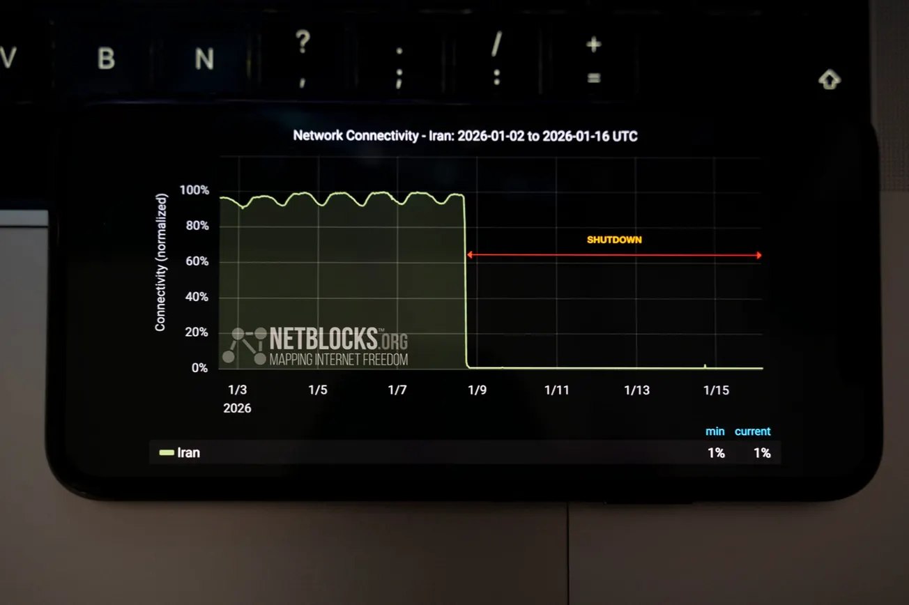 In Iran, Digital Empowerment Now Resembles A Digital Siege