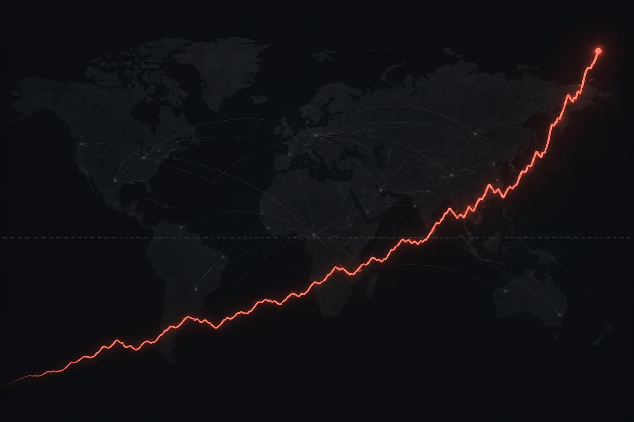 Introducing The TIPP Geoeconomic Risk Index