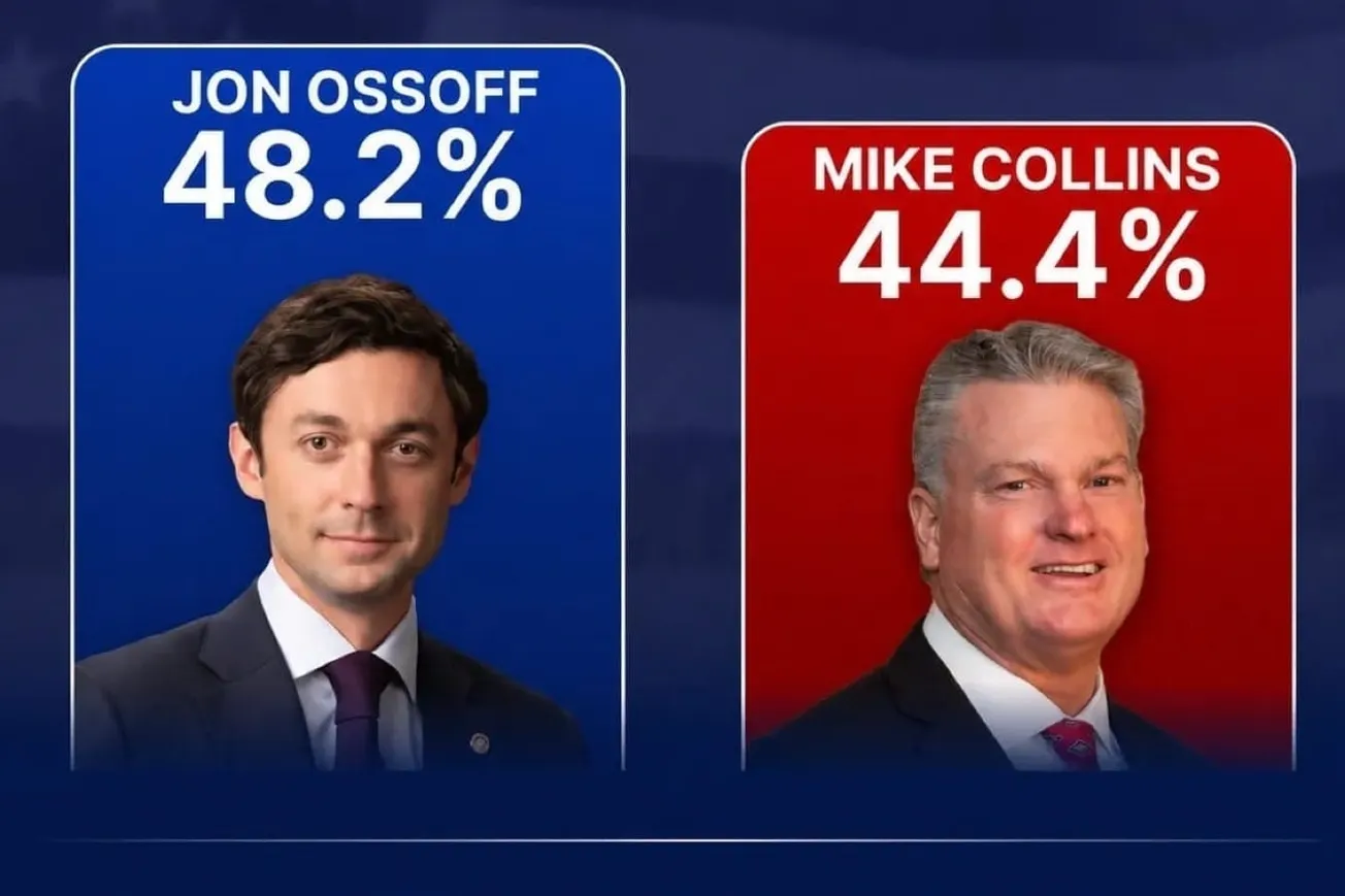 Collins Increasing In New Poll, Quantus Insights Says