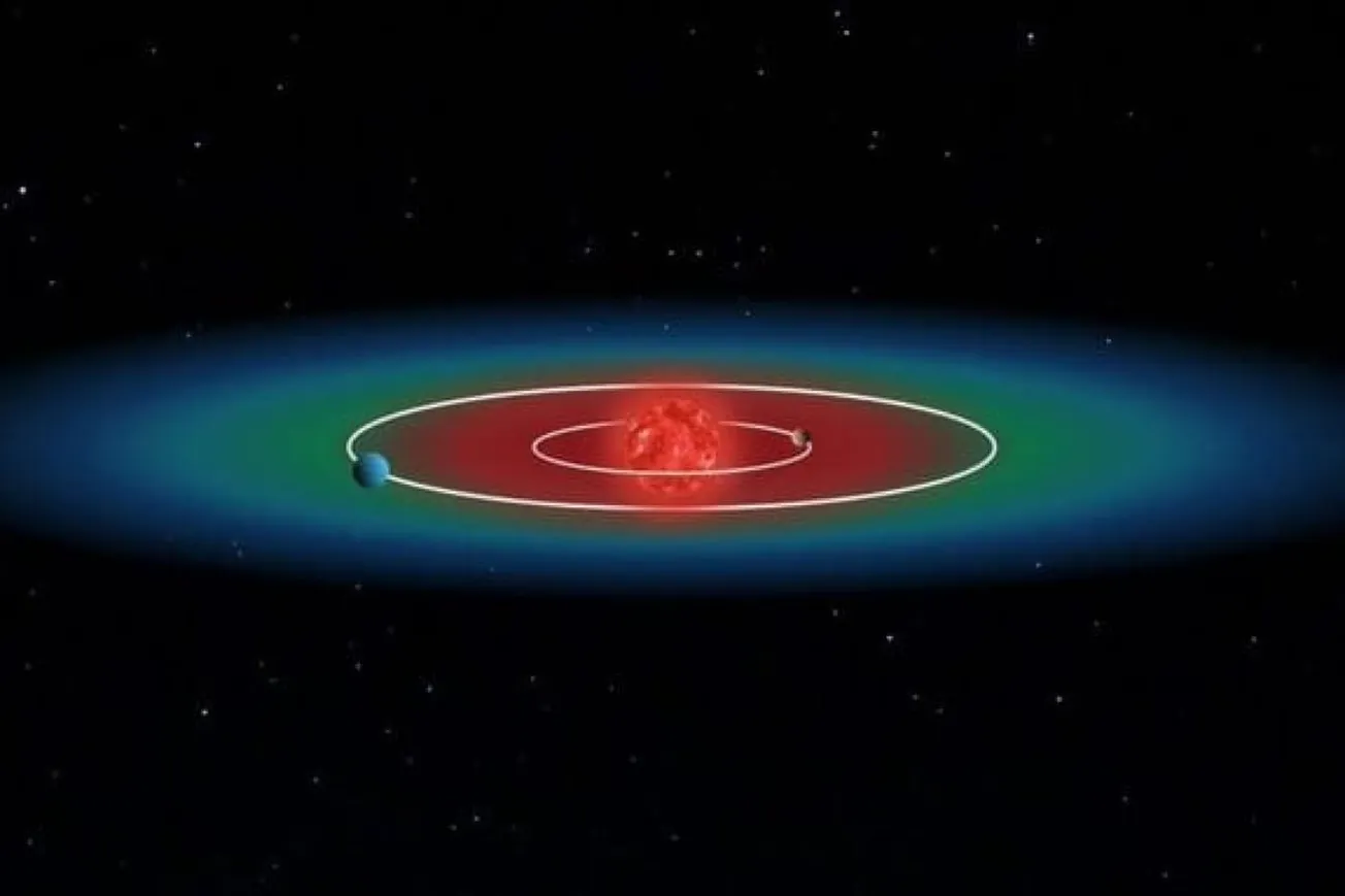 Spanish-Led Team Confirms New Planet In Habitable Zone