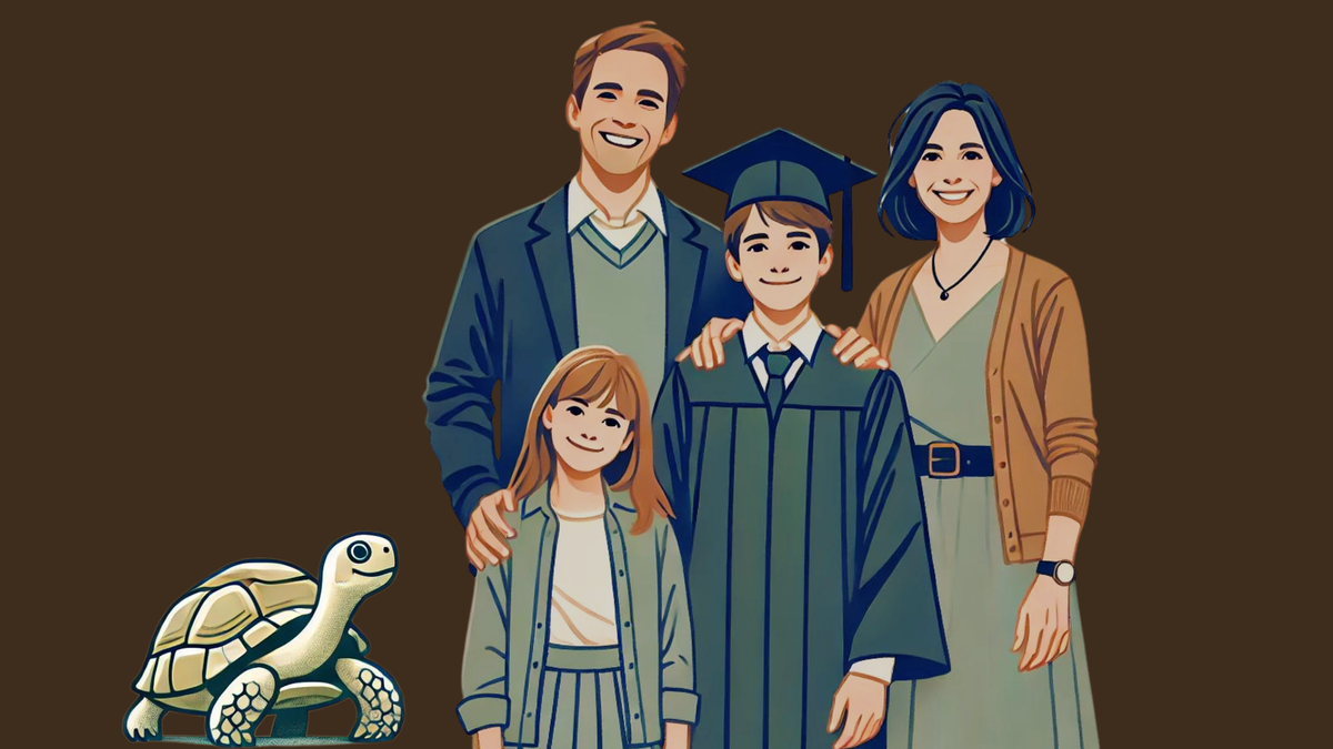 College Planning Programs