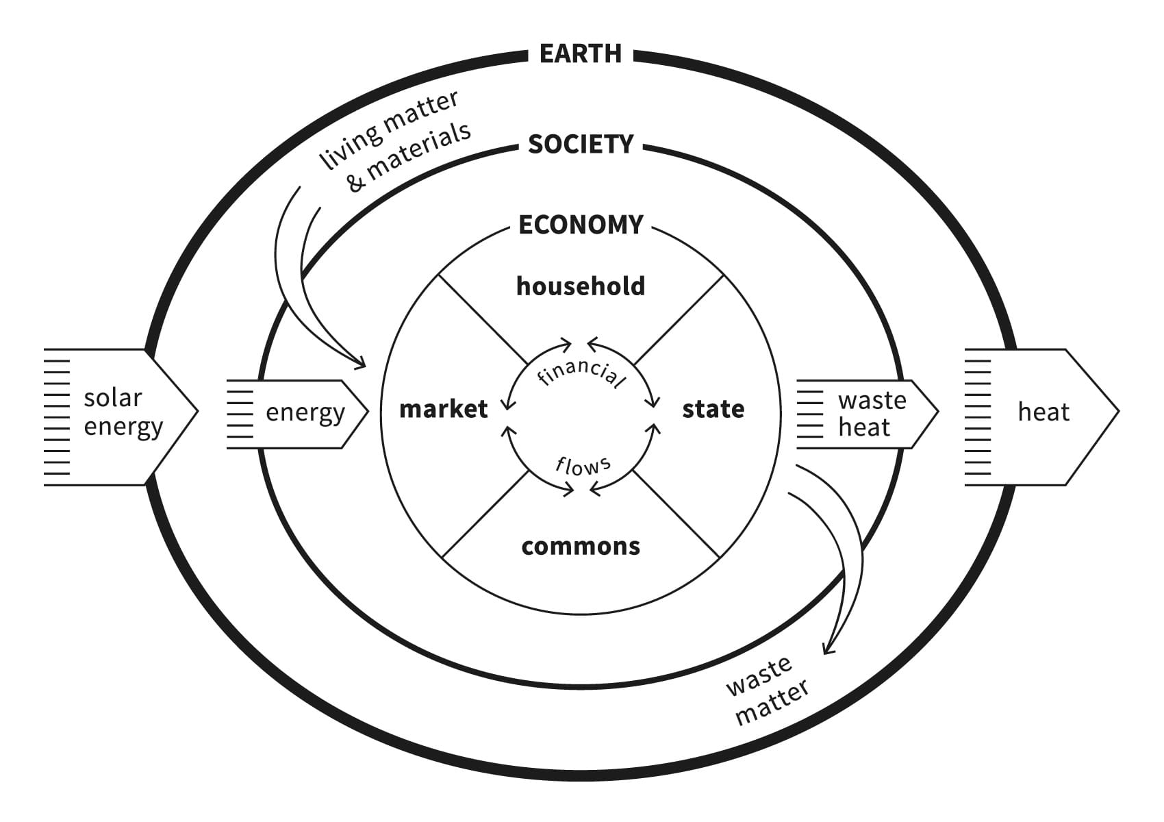 2.3-Embedded-Economy (3) (1).jpg